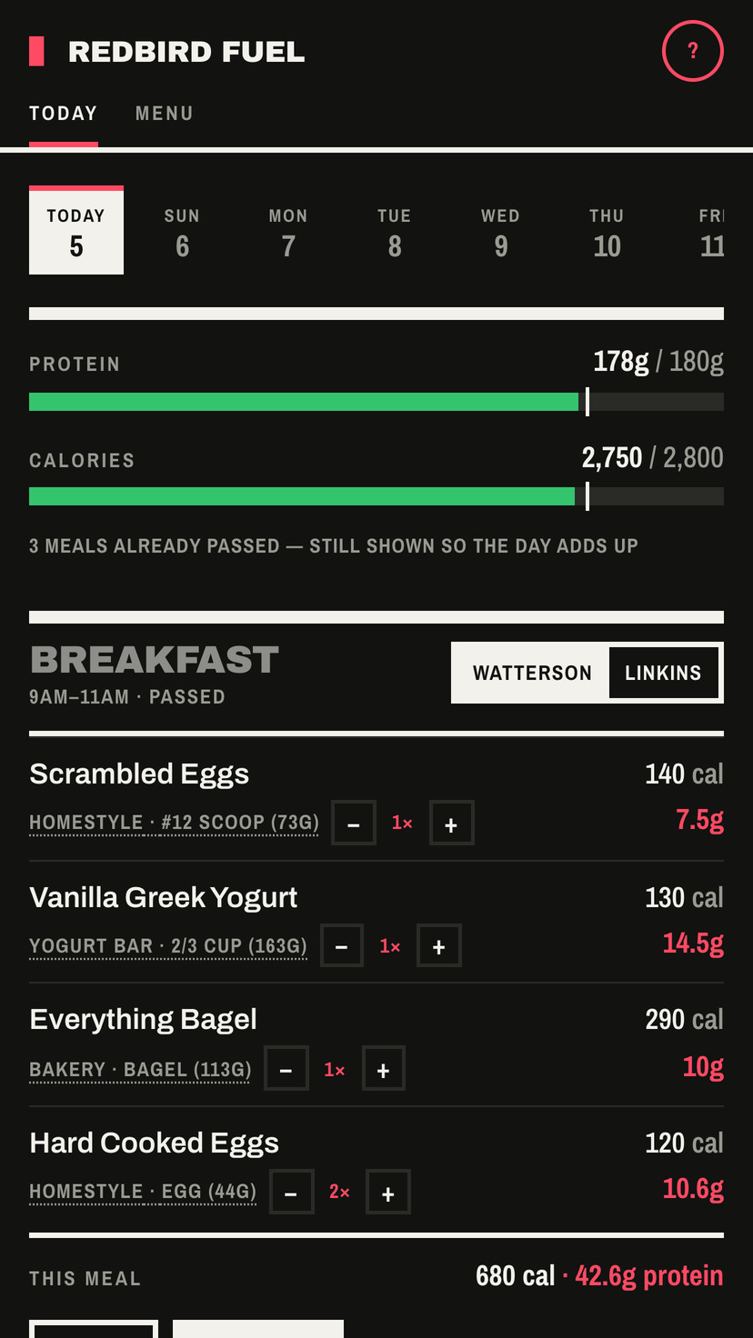 Targets at the top, then the day it built.